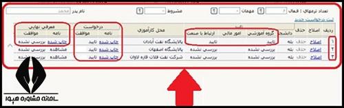 راهنما ثبت درخواست کارآموزی در سامانه گلستان